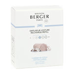 Car Diffuser Refill | Cotton Caress | Set of 2